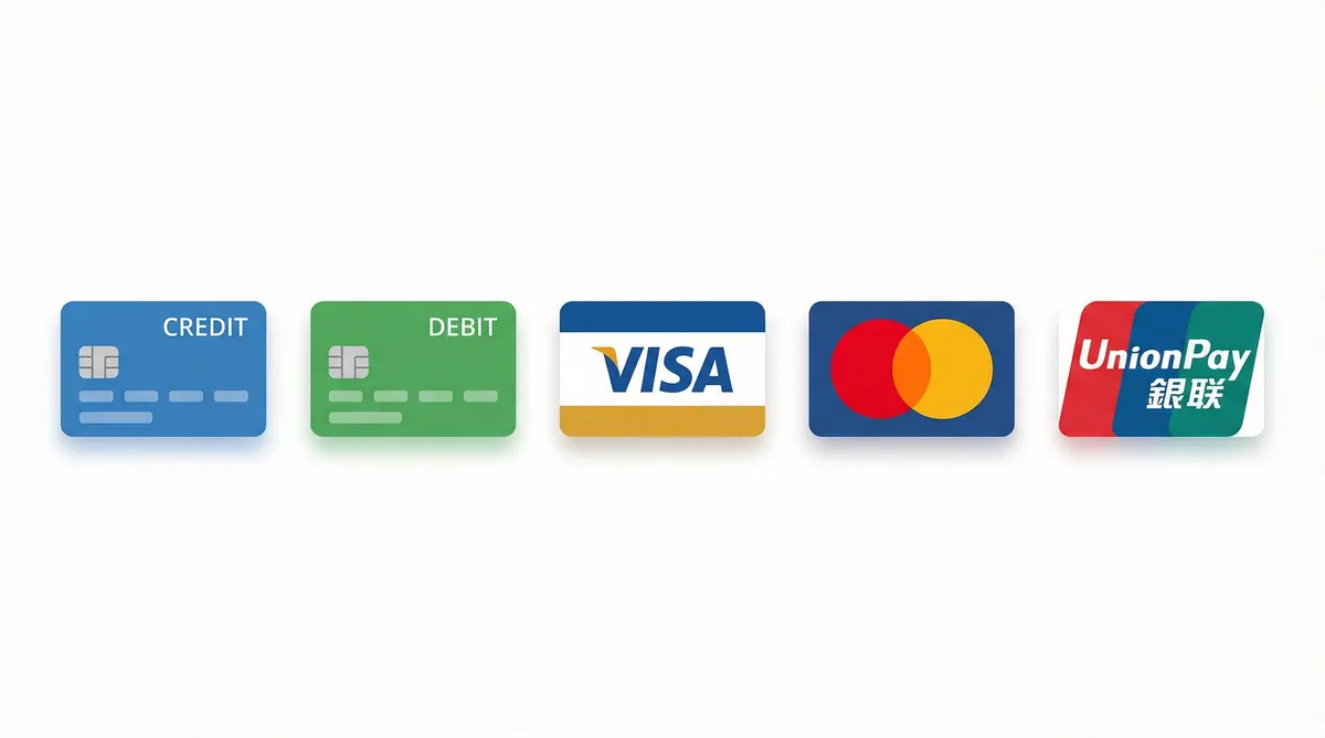 免费看片支持的支付方式图标-信用卡借记卡银联维萨万事达